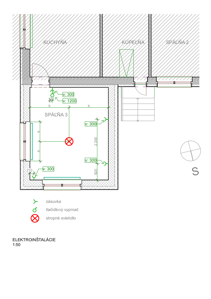 Electrical installations of building permit